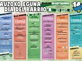 San_Juan_Xar_auzoko_eguna