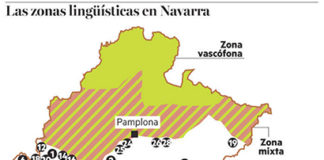elcambio001