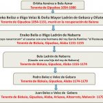 ATENENCIAS25