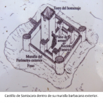 ASANTACARA4