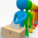 VOTACIONES