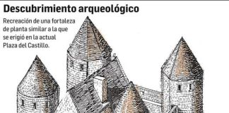 Puede ser un garabato de mapa, La Sagrada Familia y texto que dice "Descubrimiento arqueológico Recreacióndeuna una fortaleza de planta plantasimilaralaque erigió nla actual Plaza del Castillo. Nueva Castillo de Luis Hutín Deducción partir de los restos descubiertos Zapatería Plaza del Castillo San Nicolas Lindachiquia Parte descubierta Cortes CortesdeNav Navarra Sarasate Paseo Castillo de Fernando Católico Durantela obras parking Calos localizaron varios restos. San gnacio Carlos!/ Roncesvalles DN"