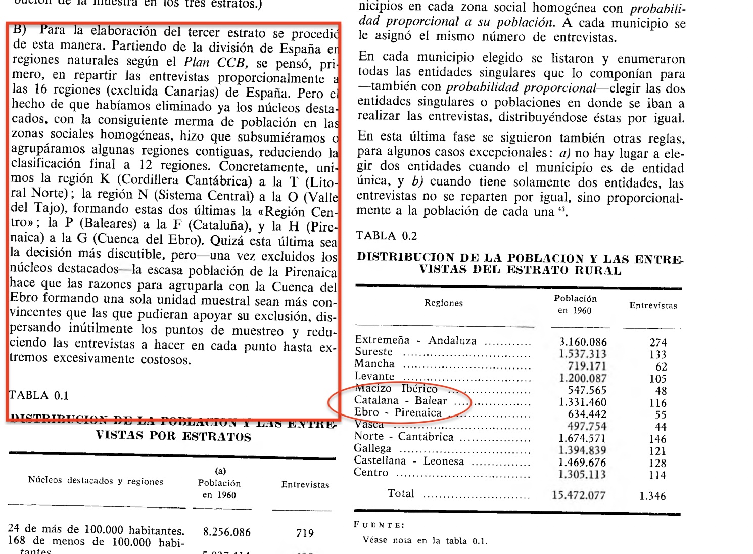 Parte del plan CCB que promocionaba dividir Cataluña con Baleares y entregar Lleida a Aragón